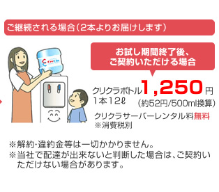 ご継続される場合：お試し期間終了後、ご契約いただける場合12Lボトル1本につき1,260円