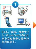 1.FAX、電話、携帯サイト、ホームページのどれからでもお申込みいただけます。