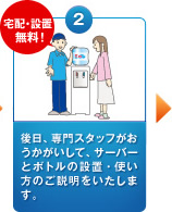 2.後日、専門スタッフがおうかがいして、サーバーとボトルの設置・使い方のご説明をいたします。