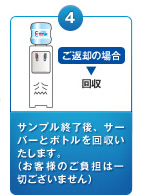 4.サンプル終了後、サーバーとボトルを回収いたします。（お客様のご負担は一切ございません）